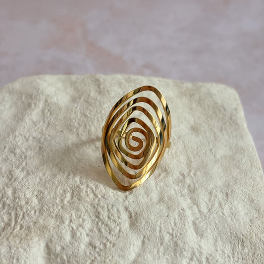 Anillo Revo
